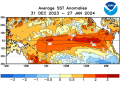 Pacific Ocean temperatures around the equator continued to show El Nino levels of 1 to 2 degrees Celsius above normal during January. (NOAA graphic)