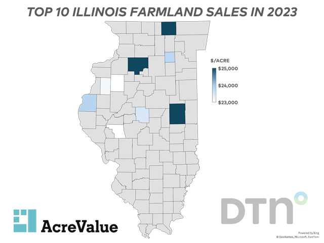 Top 10 IL Farmland Sales of 2023