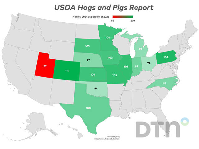June 1 market hog inventory, at 68.5 million head, was up 2% from last year and up slightly from last quarter. (DTN graphic)