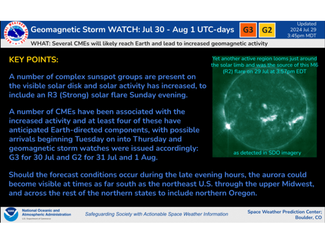 Storm oceanic watch top