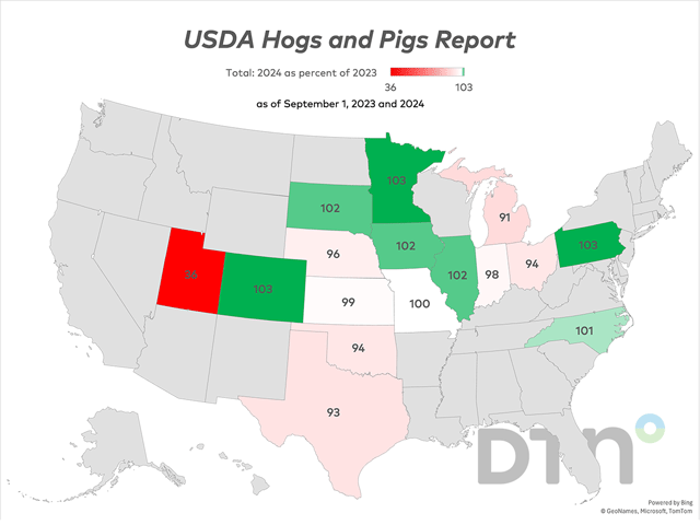 United States inventory of all hogs and pigs on Sept. 1, 2024, was 76.5 million head, up slightly from Sept. 1, 2023, and up 2% from June 1, 2024, according to USDA NASS. This map shows inventory breakdown by state as of Sept. 1, 2024, as a percentage of Sept. 1, 2023, inventory. (DTN graphic)