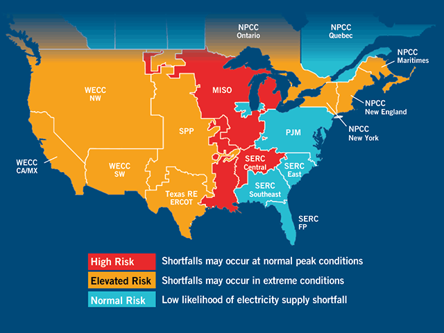 This map shows areas expected to see electricity shortfalls through 2028, as reported by the North American Electric Reliability Corporation. Red throughout the heart of the country shows "High Risk," where shortfalls may occur at normal peak conditions. Gold is "Elevated Risk," where shortfalls may occur in extreme conditions. Blue areas have a low likelihood of electricity supply shortfalls.  (Graphic courtesy of CoBank/NERC)