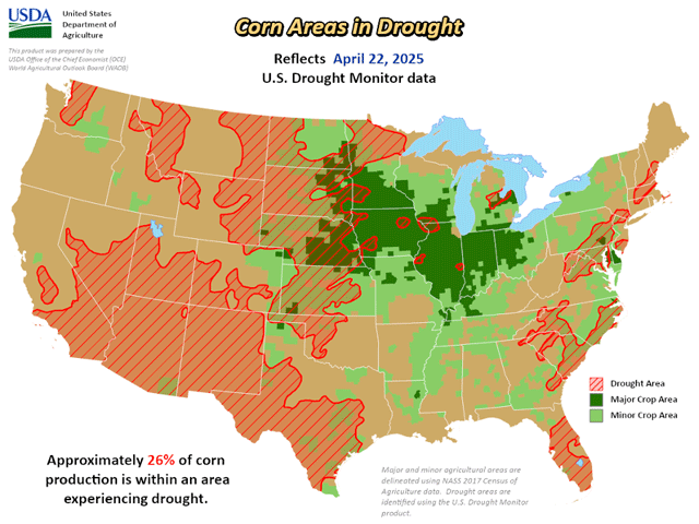 Drought is affecting 26% of U.S. corn production areas according to the April 22, 2025, USDA Ag in Drought report. That coverage is down by more than half since early March. (USDA graphic)