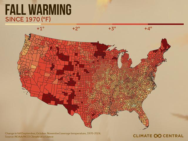 Autumn temperatures are higher throughout the contiguous U.S. since 1970. Warming is especially notable in the northern Midwest, Great Plains, Southwest, Intermountain West and the Northeast. (Climate Central graphic)