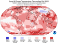 October 2025 featured below-average temperatures in central Asia and near-average in the equatorial Pacific Ocean. Above- to much-above average values dominated elsewhere, notably in the North and South Pole regions. (NOAA/NCEI graphic)