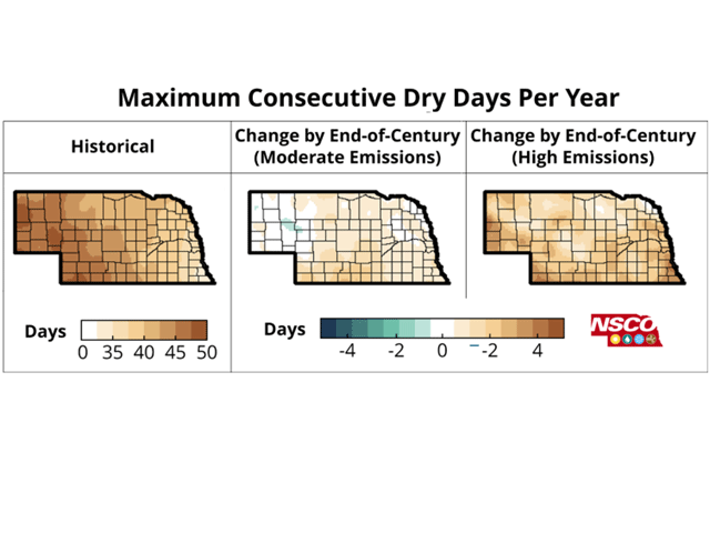 An increase of 5% to 10% in the annual maximum number of dry days is projected across Nebraska by the end of the century. This brings a strong suggestion that flash drought events during the summer will continue. (Nebraska State Climate Office graphic)