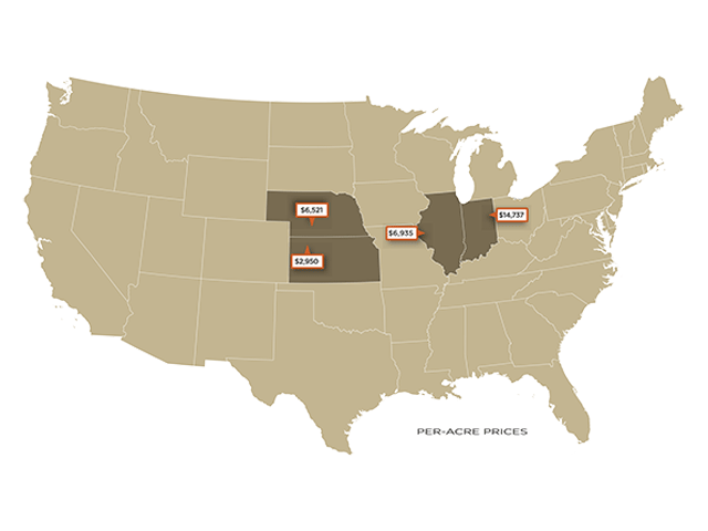 Recent Farmland Sales in Indiana, Illinois, Kansas, Nebraska