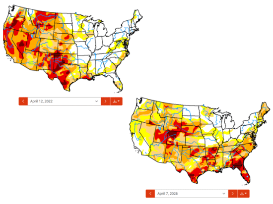 Prices have remained near record high thus far through 2026, but one of the challenging components moving forward is the lingering issue of drought and whether pasture conditions will improve. (Maps by U.S. Drought Monitor)