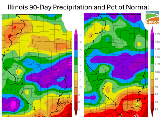 Almost all of Illinois has received 9 or more inches of precipitation from mid-February through mid-May. Those amounts are well-above normal except for the far south. Central Illinois has had 15-17 inches, as much as 150% of normal. (High Plains Regional Climate Center graphics)