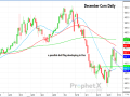 The chart above is a daily chart of December corn futures showing a potential bull flag chart pattern, suggesting more strength ahead. (DTN ProphetX chart)