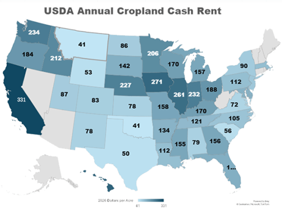 This map shows the average 2026 cash rent for cropland by state. Nationally, the average cash rent for cropland was $160 per acre. (Source: USDA NASS; map by Kathy Myers)