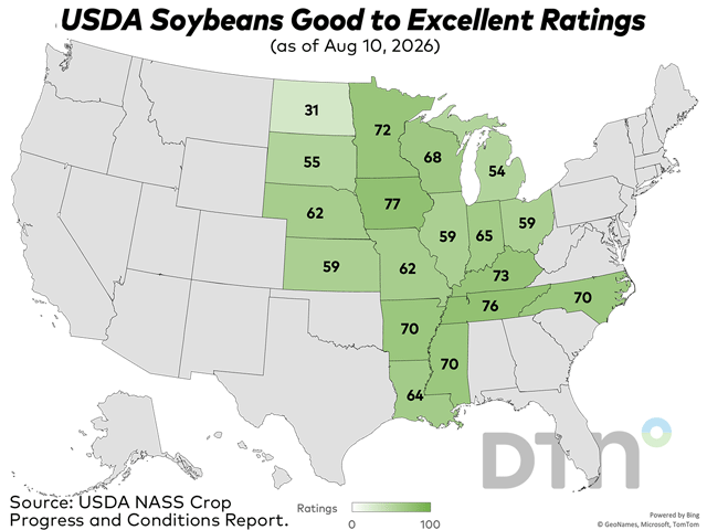 This map shows good-to-excellent condition ratings for soybeans by state, according to USDA NASS estimates released Monday. Nationwide, the soybean crop was rated 62% in good-to-excellent condition, down 1 percentage point from 63% the previous week. (DTN graphic by Kathy Myers)