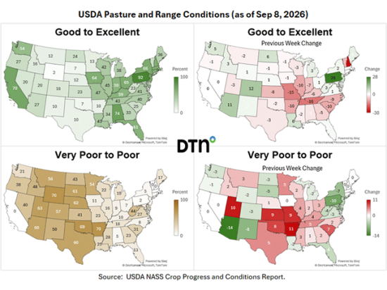 Hot, dry conditions have led to a decrease in pasture and range conditions across several beef states. (DTN maps by Kathy Myers)