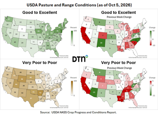 Moisture across most of the country has led to improvement in pasture and range conditions. (USDA NASS data; DTN map by Kathy Myers)