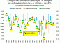 (Chart by Joel Karlin)