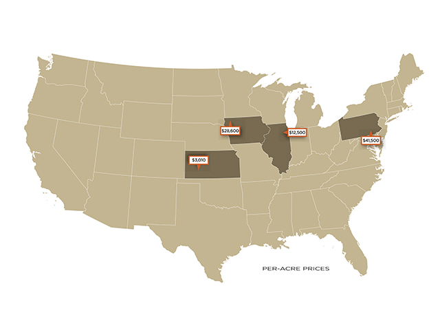 Per Acre Prices (DTN graphic)