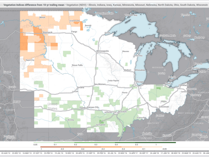 Temperature Trends, January 2022, Dayton Ohio