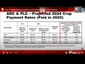A slide from a University of Nebraska-Lincoln webinar shows the impact of the effective reference price for 2024 crops and the changes needed based on price forecasts to generate either a PLC or an ARC-County payment. (Chart from UNL webinar on ARC and PLC)