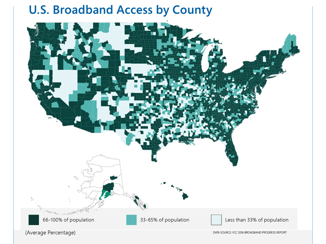 A new advocacy group has formed to push the Federal Communications Commission to expand the availability of television white space for use in providing rural broadband access. (Graphic courtesy of Microsoft)