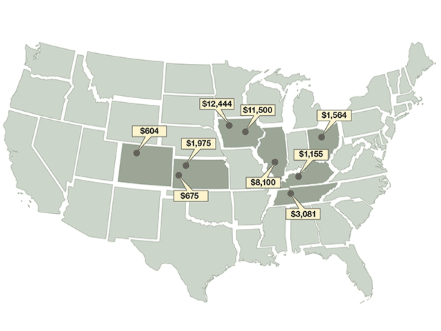 Average per acre sales prices in this monthâ€™s Landwatch column range from a low of $604 to a high of $12,444.