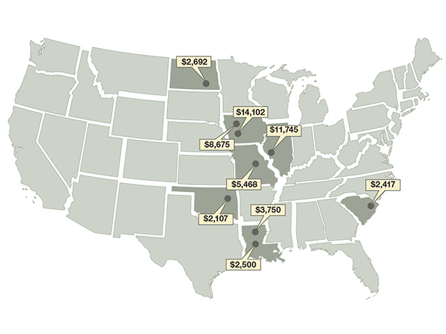 Average per acre sales prices in this monthâ€™s Landwatch column range from a low of $2,107 to a high of $14,102.