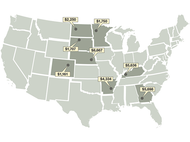 Average per acre sales prices in this monthâ€™s Landwatch column range from a low of $1,161 to a high of $8,667.