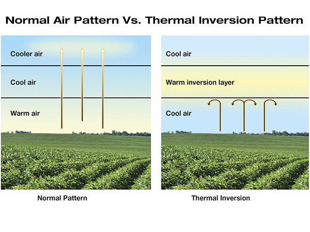 Morning mist can be a sign that cool air sits atop warmer air. Temperature inversions can cause chemicals to move off-site. (DTN/Progressive Farmer illustration by Barry Falkner)