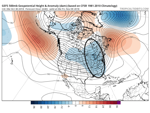 An upper-atmosphere low-pressure trough over the central U.S. for the 10-day timeframe suggests a cool and wetter trend focusing over the eastern Midwest. (Graphic courtesy of TropicalTidbits.com)