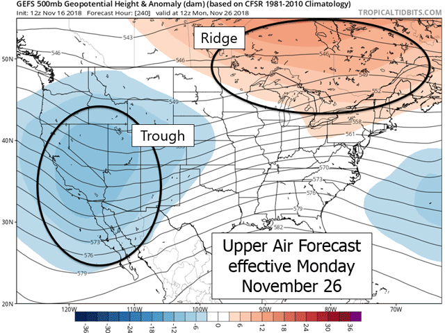 Pattern Change Ahead