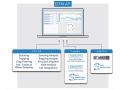Data Driven Pest Elimination