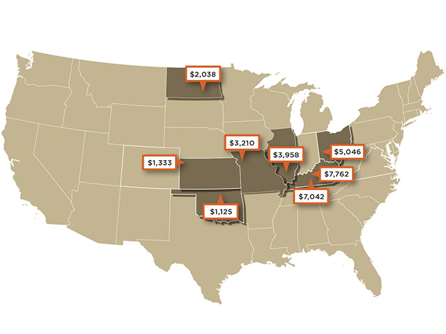 Per Acre Prices (Progressive Farmer image by Progressive Farmer)