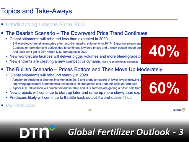 Either a bullish or bearish scenario will play out in the potash market in 2020. The bullish situation has a better chance of occurring, according to a fertilizer analyst. (Graphic courtesy of Mike Rahm, Mike R. Rahm Consulting LLC)