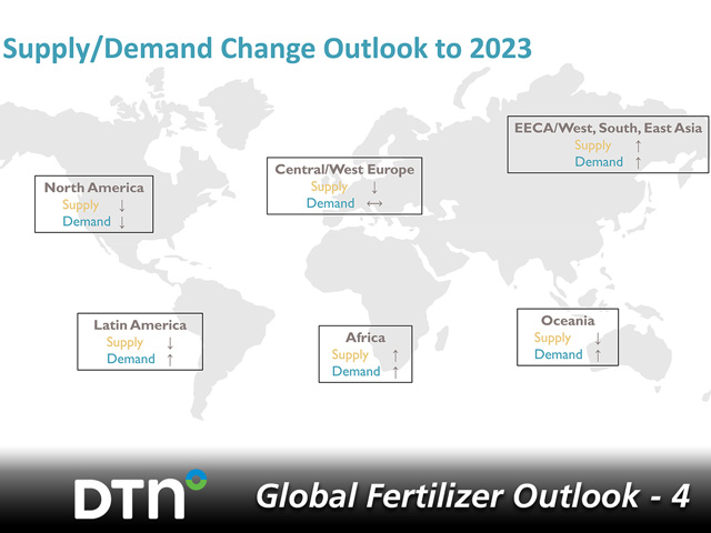 Global sulfur supply was 60 million metric tons (mmt) in 2017 and demand was 62 mmt for 2017. (Graphic courtesy Fiona Boyd, Acuity Commodities)