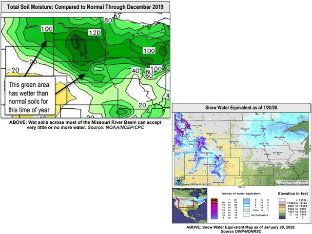 The third-wettest year in 124 years of modern record keeping has the Missouri River Basin primed for another round of flooding in spring 2020. (NOAA/NCEP/CPC graphic)