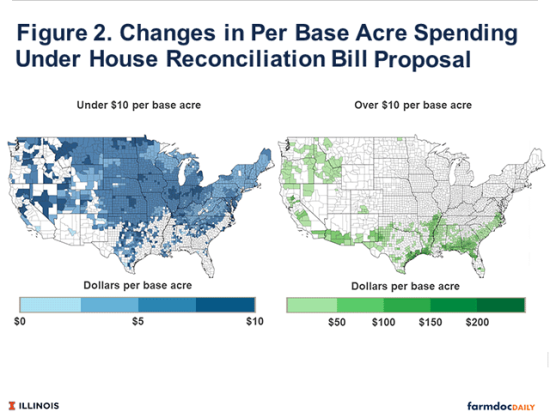 A map generated by economists at the University of Illinois shows a large swath of base acres in farm programs would receive under $10 in spending boosts under the budget reconciliation bill passed by the House. Southern crops with smaller acres such as cotton, peanuts and rice fare much better. (Map courtesy of University of Illinois farmdocdaily)