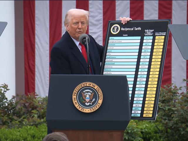 President Donald Trump holds up a list of countries, their average tariffs and a new line of reciprocal tariffs he announced for trading partners. Trump said he would protect farmers and open up new markets for agricultural products, but his main goal is to stimulate domestic manufacturing jobs. (Image from White House livestream)