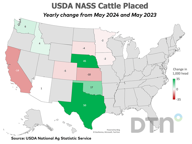 Cattle placements in feedlots during May totaled 2.05 million head, 4% above 2023, according to USDA NASS. Net placements were 1.98 million head. (DTN graphic)