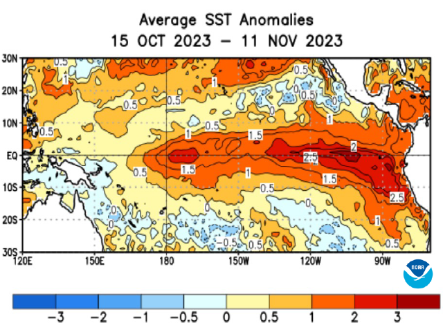 Pacific Ocean equatorial temperatures continue at or above the El Nino threshold in the central and eastern regions of the basin; warmest values are off the South America coast. (NOAA graphic)