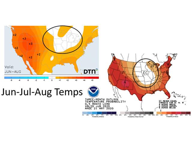 DTN and NOAA forecasts for the June-July-August temperature pattern show mostly favorable seasonal trend over the primary row crop production areas. (DTN/NOAA graphics)