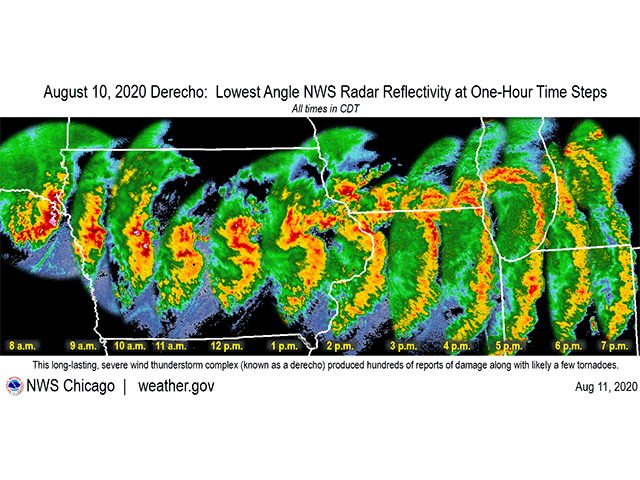 A derecho caused widespread damage across the Midwest Aug. 10, 2020. (Radar image courtesy of the National Weather Service in Chicago)