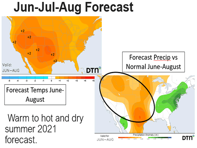Here in mid-April, DTN&#039;s summer forecast is warm to hot and dry for much of the western Plains -- a serious threat to U.S. soybean supplies, while China&#039;s demand remains strong. (DTN graphic)