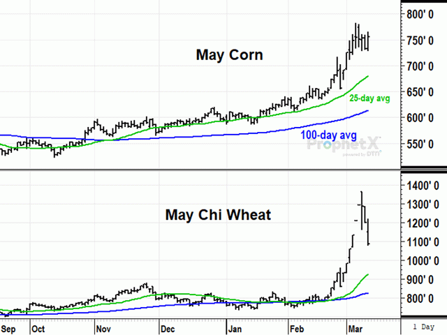 After Russia launched its invasion of Ukraine, May wheat prices shot up $4.78 to a new all-time high of $13.63 1/2, but then quickly fell back below $11 on May 10. May corn on the other hand, is up roughly 75 cents, ending at $7.55 3/4 Thursday. (DTN ProphetX chart by Todd Hultman)
