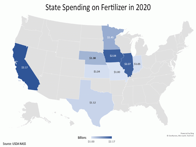 Nine states spent more than $1 billion on fertilizer in 2020, according to USDA data. (DTN graphic)