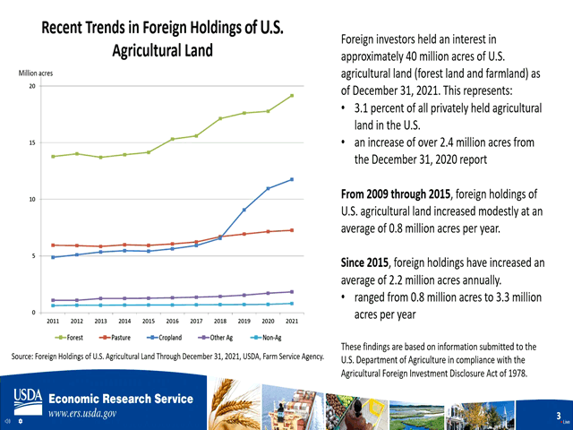 As of December 2021, foreign investors held an interest in about 40 million acres of U.S. farmland and forestland. (DTN screenshot of USDA slide)