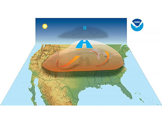 A heat dome is produced when high-pressure circulation in the atmosphere acts like a dome or cap, trapping heat at the surface and favoring the formation of a heat wave. (NOAA graphic)
