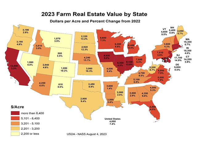 A map of the 2023 Farm Real Estate Value by State showing the dollar-per-acre and percent changes from 2022. (Map courtesy of USDA NASS)
