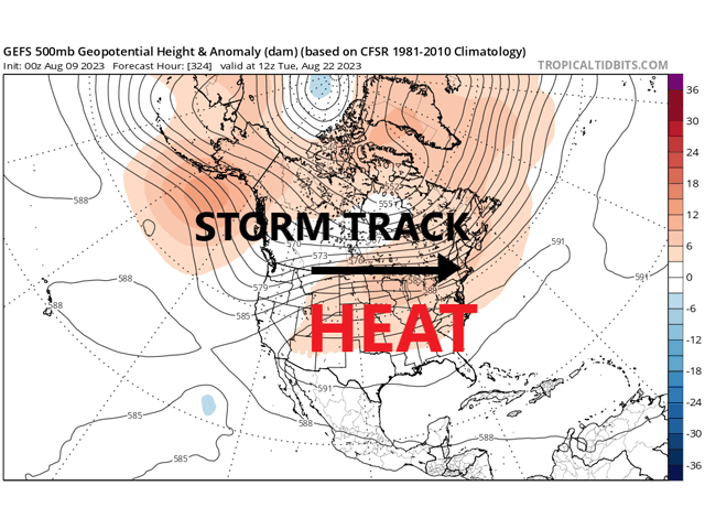 A ridge is forecast to develop over the Central U.S. near the end of August. If the ridge develops, it will cause a major shift to the weather pattern from the beginning of the month. (Tropical Tidbits graphic)