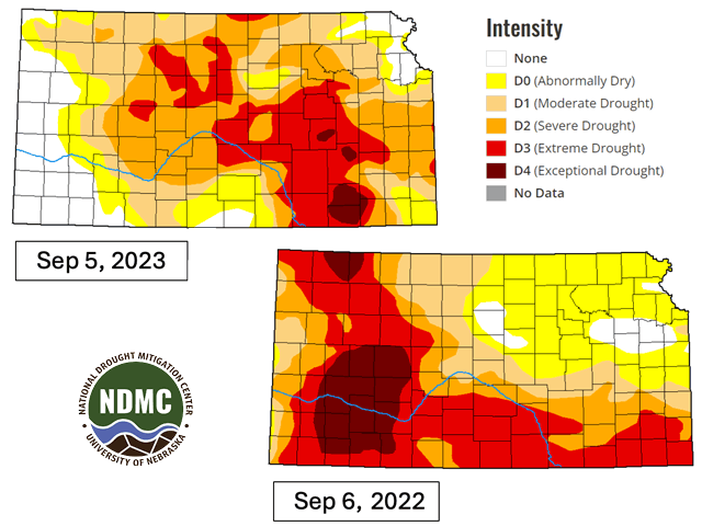Kansas, the top winter wheat production state, has no drought in the southwest while extreme drought covers central areas. (National Drought Mitigation Center graphic)