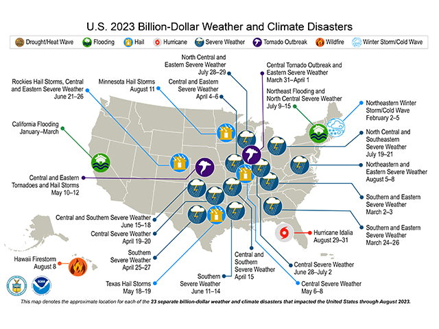 August featured eight new billion-dollar weather and climate disasters to push the yearly total to a new record of 23 such events. Recordkeeping of these events began in 1980. (NOAA/NCEI graphic)