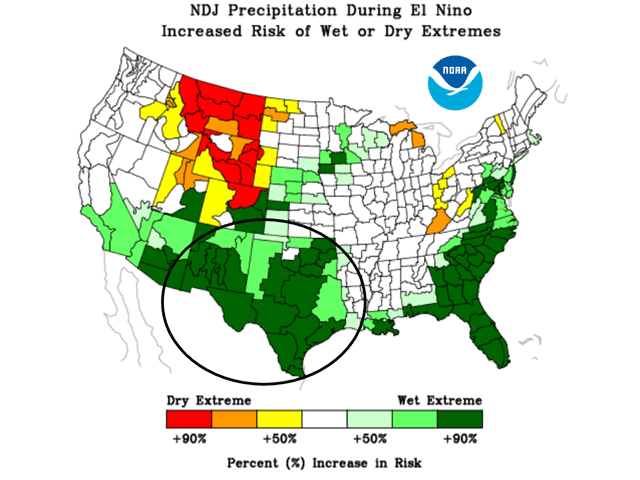 The November-to-January period has a high probability for wet extremes in the Southern Plains due to El Nino&#039;s influence on weather patterns. (NOAA graphic)